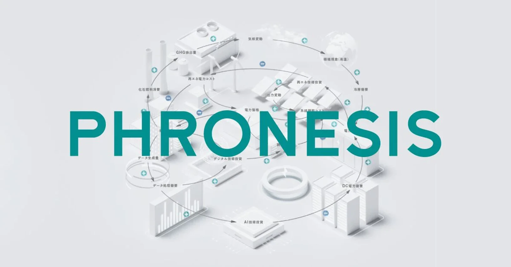『フロネシス』第26号 エネルギーの未来地図 の表紙デザインをノザイナーが担当